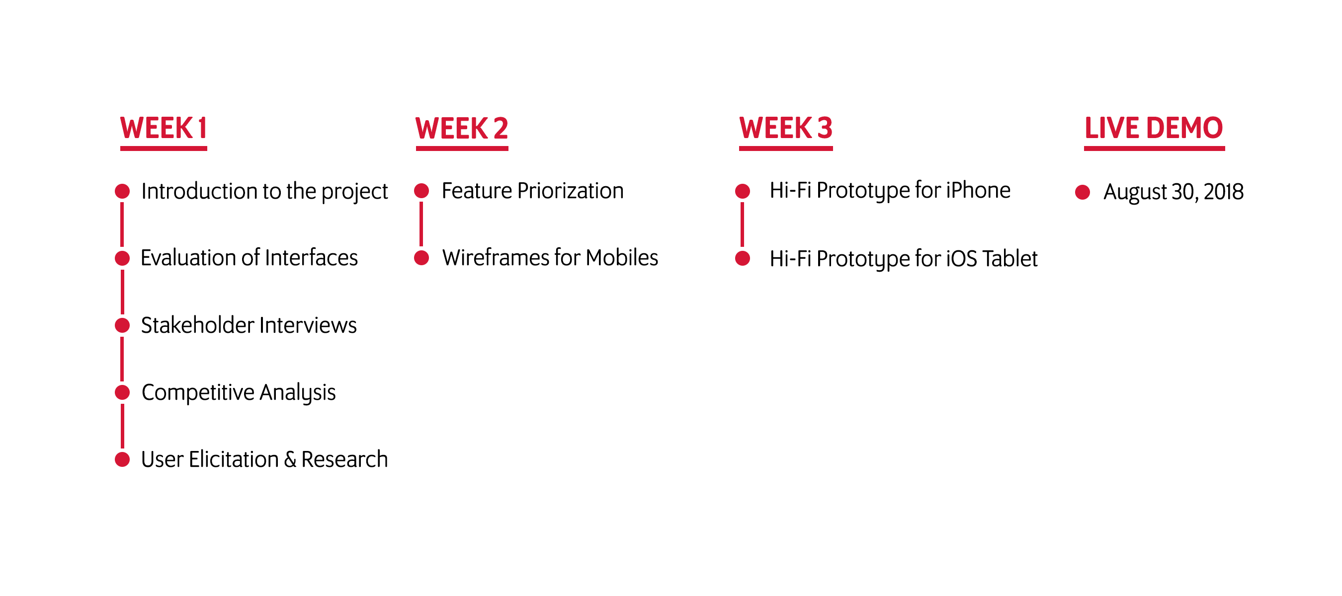 laserfiche_process.png